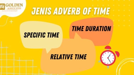 Adverb Of Time