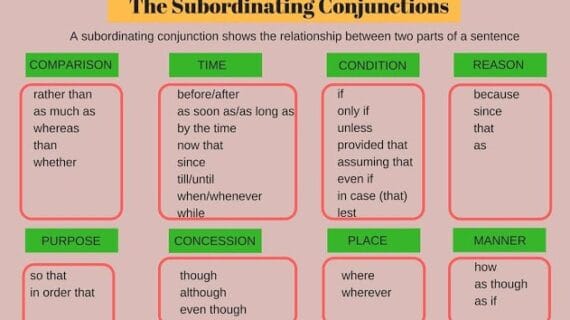 pengertian subordinating conjunction