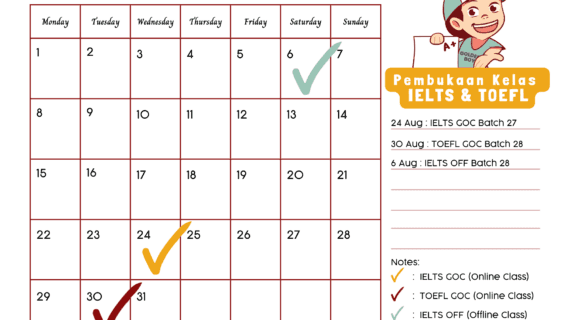 Test IELTS