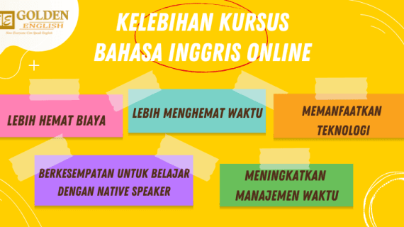 kursus bahasa inggris online