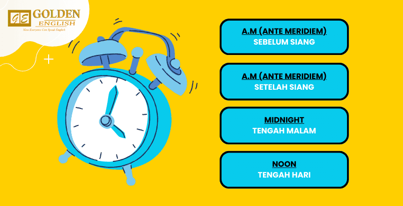 Cara Membaca Jam dalam Bahasa Inggris dengan Benar, mengenal AM dan PM