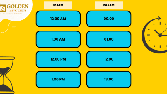 Cara Membaca Jam dalam Bahasa Inggris dengan Benar, mengenal AM dan PM