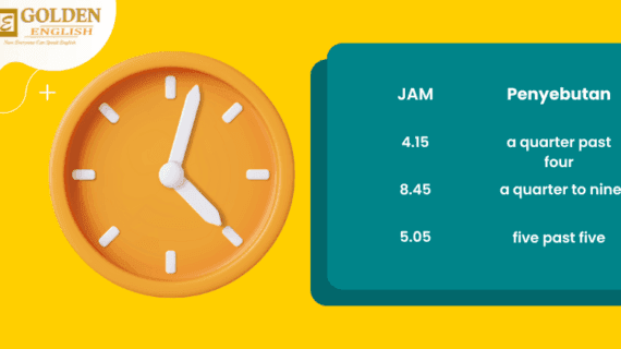 Cara Membaca Jam dalam Bahasa Inggris dengan Benar, mengenal AM dan PM