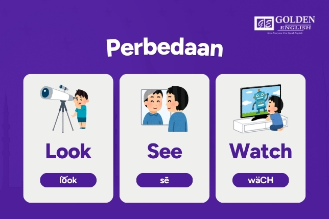 Perbedaan Look dan See