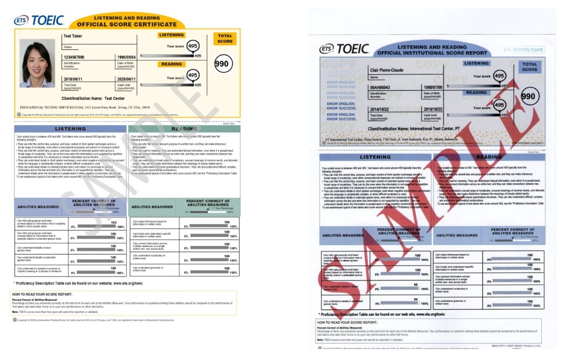 Contoh Sertifikat TOEIC Official Score Report - Golden English