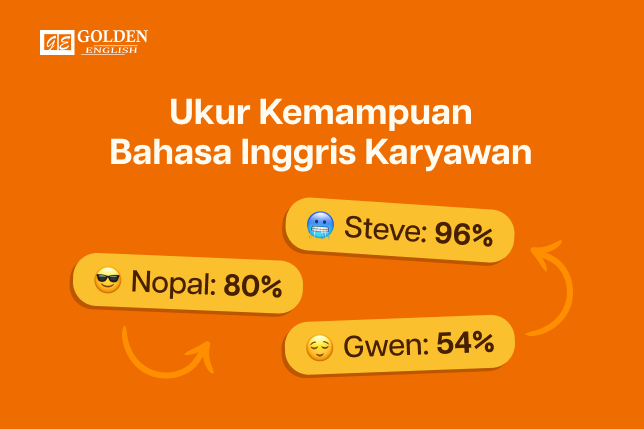 Cara-Melihat-Kemampuan-Bahasa-Inggris-Karyawan