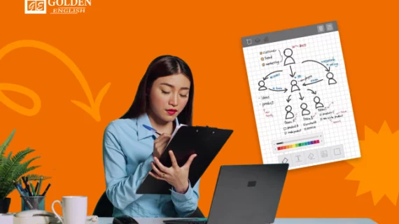 Skill Mapping Karyawan: 5 Langkah Menentukan English Training Tiap Divisi
